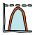 Histogram icon