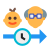 Age timeline icon