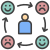 Emotion icon