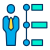 gerenciamento de habilidades externas-kiranshastry-lineal-color-kiranshastry-7 icon