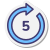 Vorwärts 5 icon