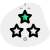 Three star ratings for above average performance icon