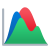 Histograma RGB icon