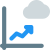 Line chart infographics on the cloud network icon