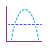 Bell Curve icon