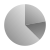 Gráfico circular icon