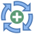 Process Improvement icon