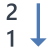 Clasificación numérica invertida icon