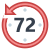 Ultime 72 ore icon