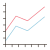 Gráfico de líneas icon