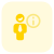 Information of a large company messenger with i button icon