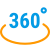 Visualizzazione a 360 gradi icon