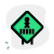 Pedestrian walking traffic road sign post layout icon