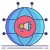 Ad Network icon