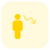 Downtrend chart of an employee from the previous employee icon