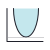 Valeur minimale icon