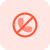Prohibited cell phone use area sign board layout icon