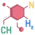 Chemical Formula icon