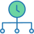 06-time management icon