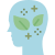 Think Green icon