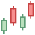 Candlestick Chart icon