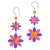 Earrings icon