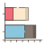 Столбчатая диаграмма icon