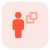 Copy function of user handling computer layout icon