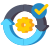 Automation icon