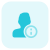 Information of an online user i button placement icon