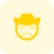 Cowboy wide brim hat with sace facial expression icon