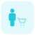 Bulk group buying option on a e-Commerce website portal icon