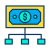 Geld-Dollar icon