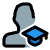 Man user with graduation cap isolation on white background icon