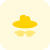 Anonymous user with hat and glasses layout icon