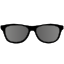 Paire de lunettes icon