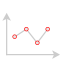 Riequilibrare il portafoglio icon