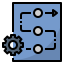 Method icon