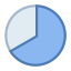 240 Degrees icon