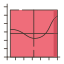 Analytics icon