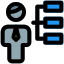 Hierarchy chart of a organization with list of board members icon