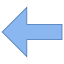 矢印を左に向ける icon
