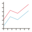 Gráfico de líneas icon