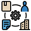 Method icon