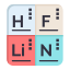 Periodic Table icon