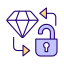 Values Security icon