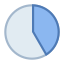 150 Degrees icon