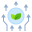 Nachhaltigkeit icon