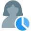 Chart graph for a visualization of social media profile index icon