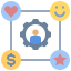 CRM icon